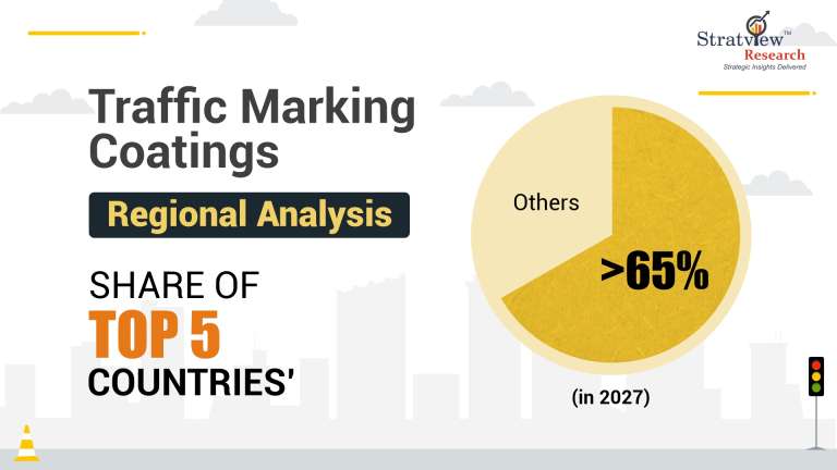 Traffic-Marking-Coatings-Market-Regional-Insights